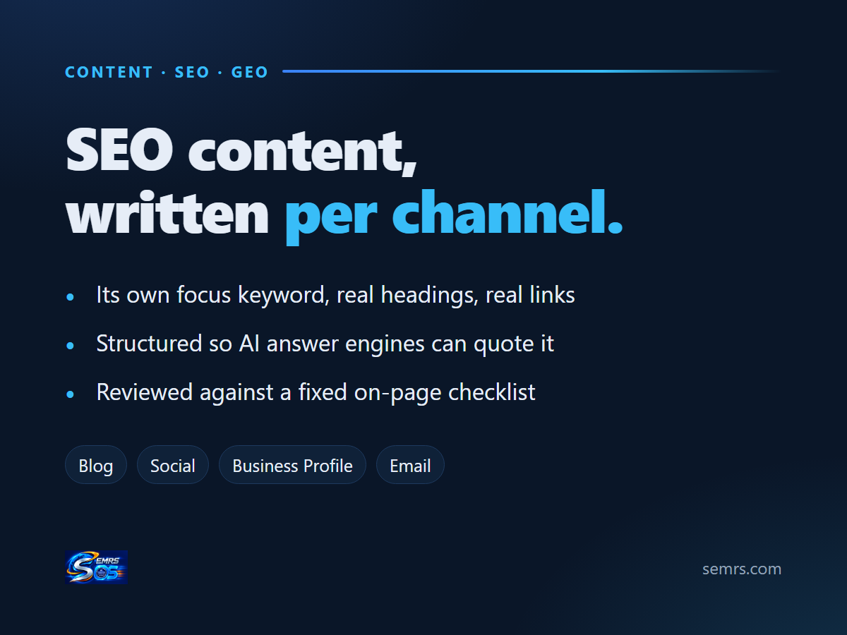 Content Per Channel: 7 Simple Fixes for Posts That Fail Everywhere 4 SEO content per channel — its own focus keyword, real headings and real links on every piece